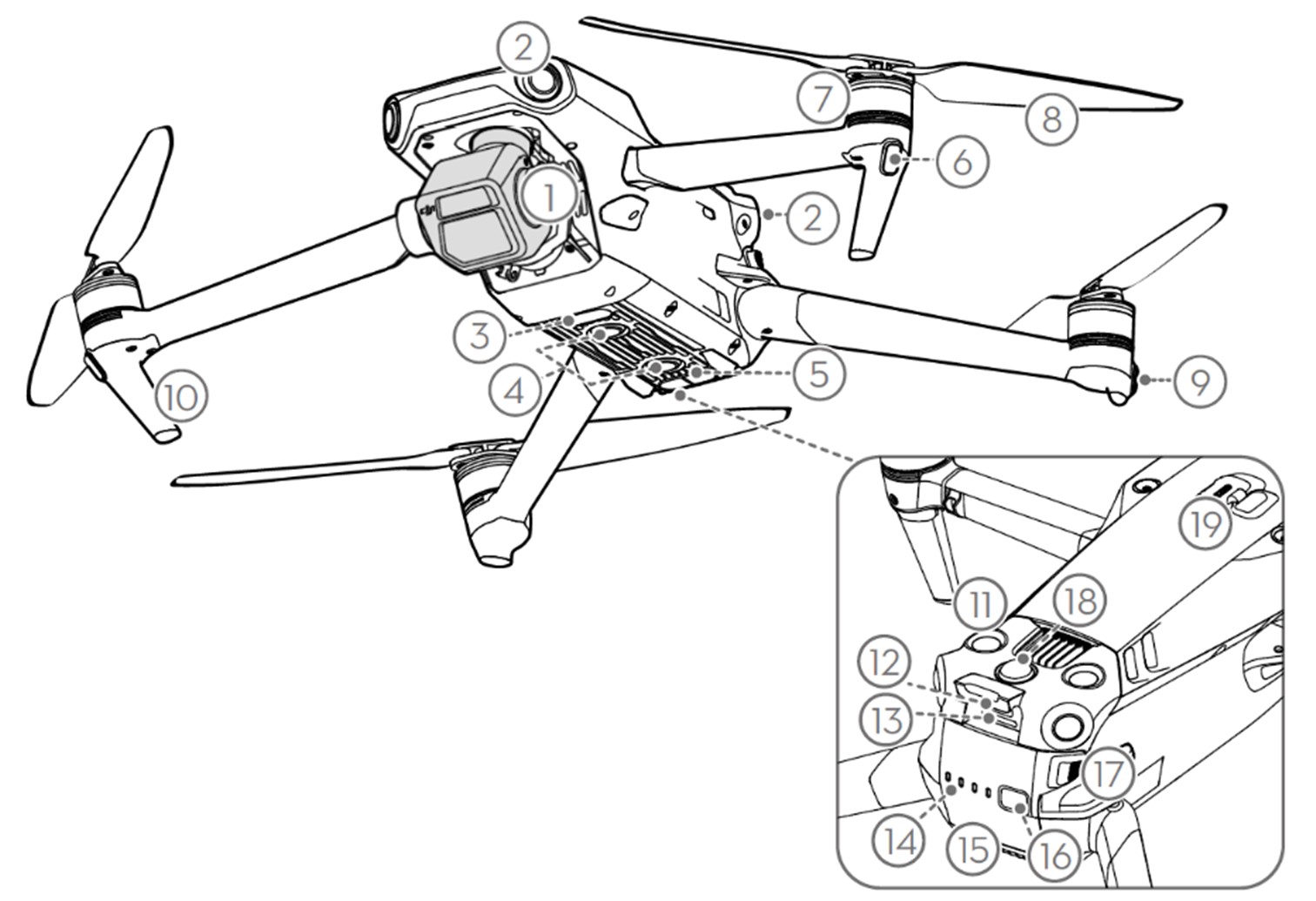DJI Mavic 3 Enterprise components
