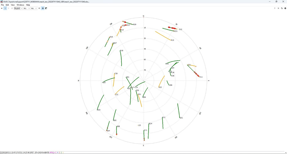 GNSS data converter