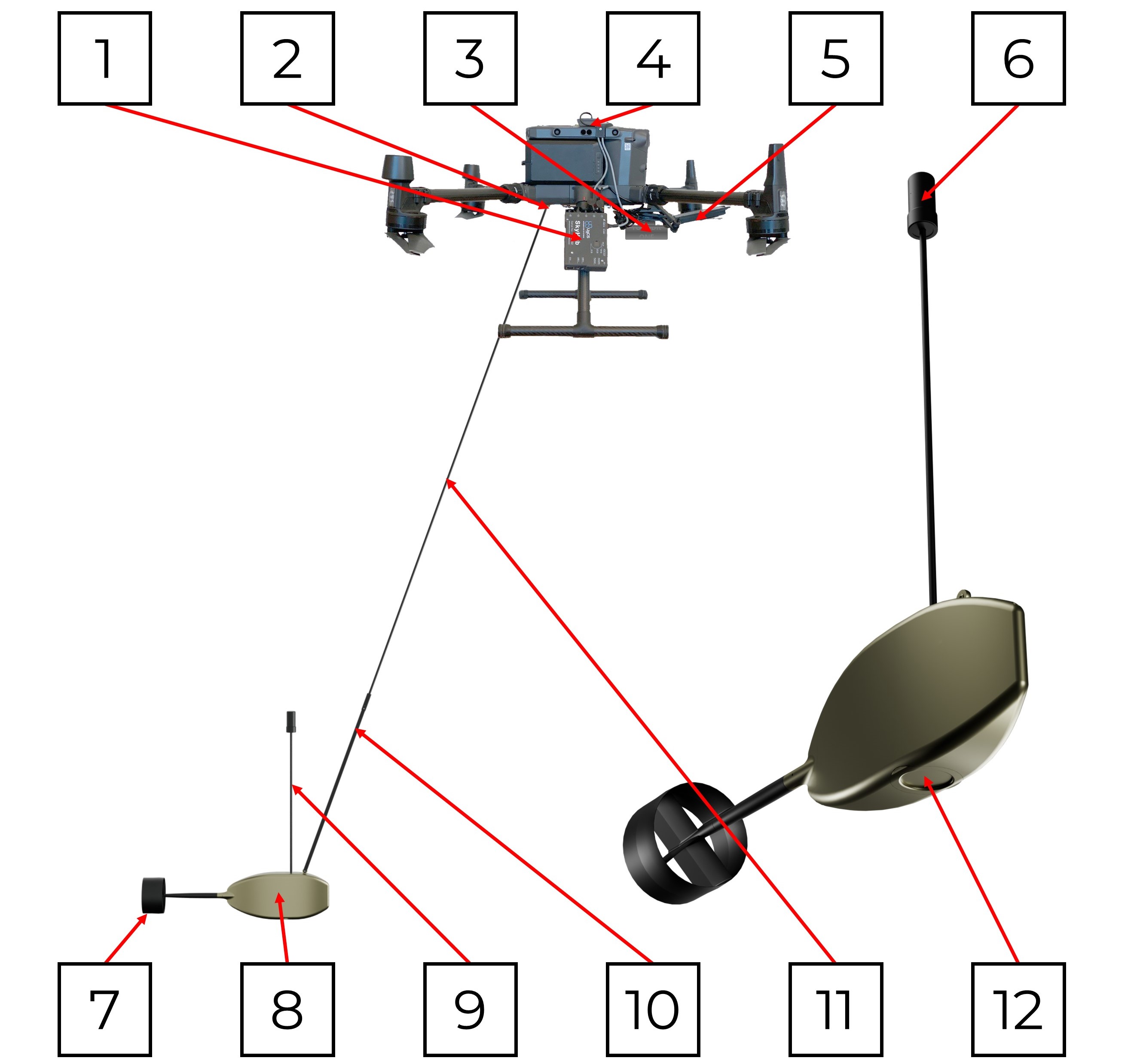 TOPODRONE AQUAMAPPER scheme and description