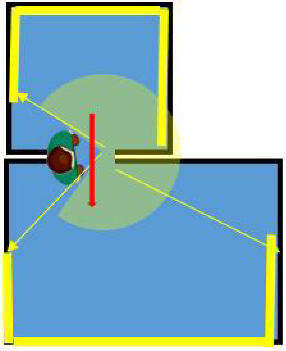 Precautions when passing through a doorway