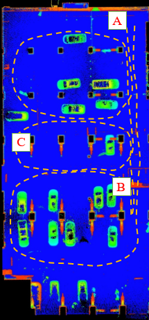 Route planning