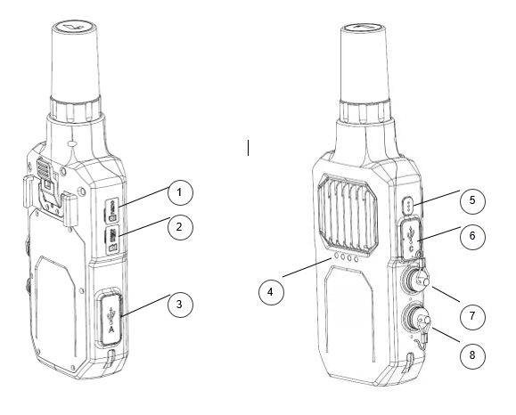S-RTK module layout
