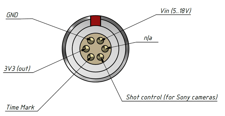 Connection Diagram and External Pulse Characteristics
