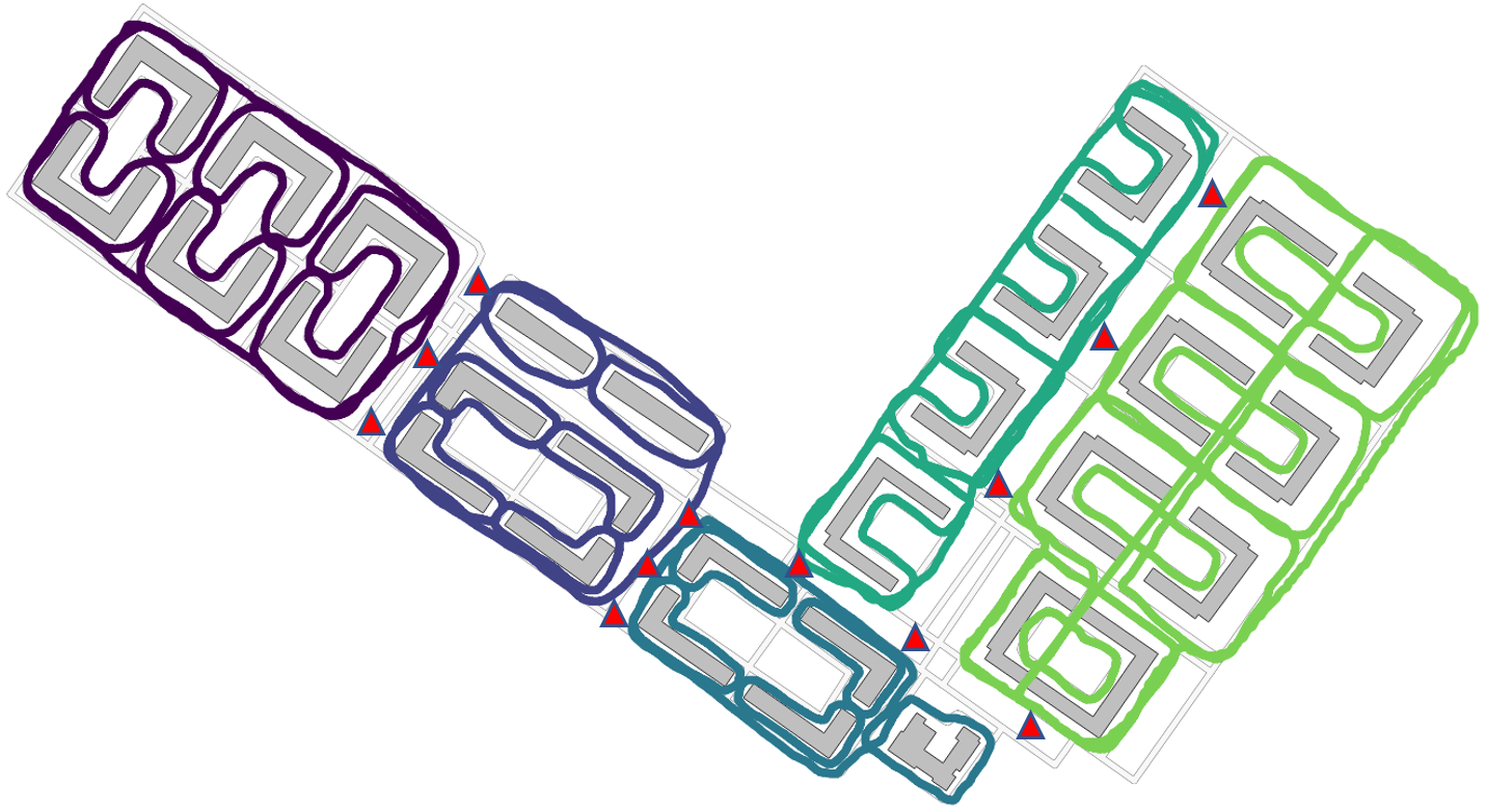 Control points
