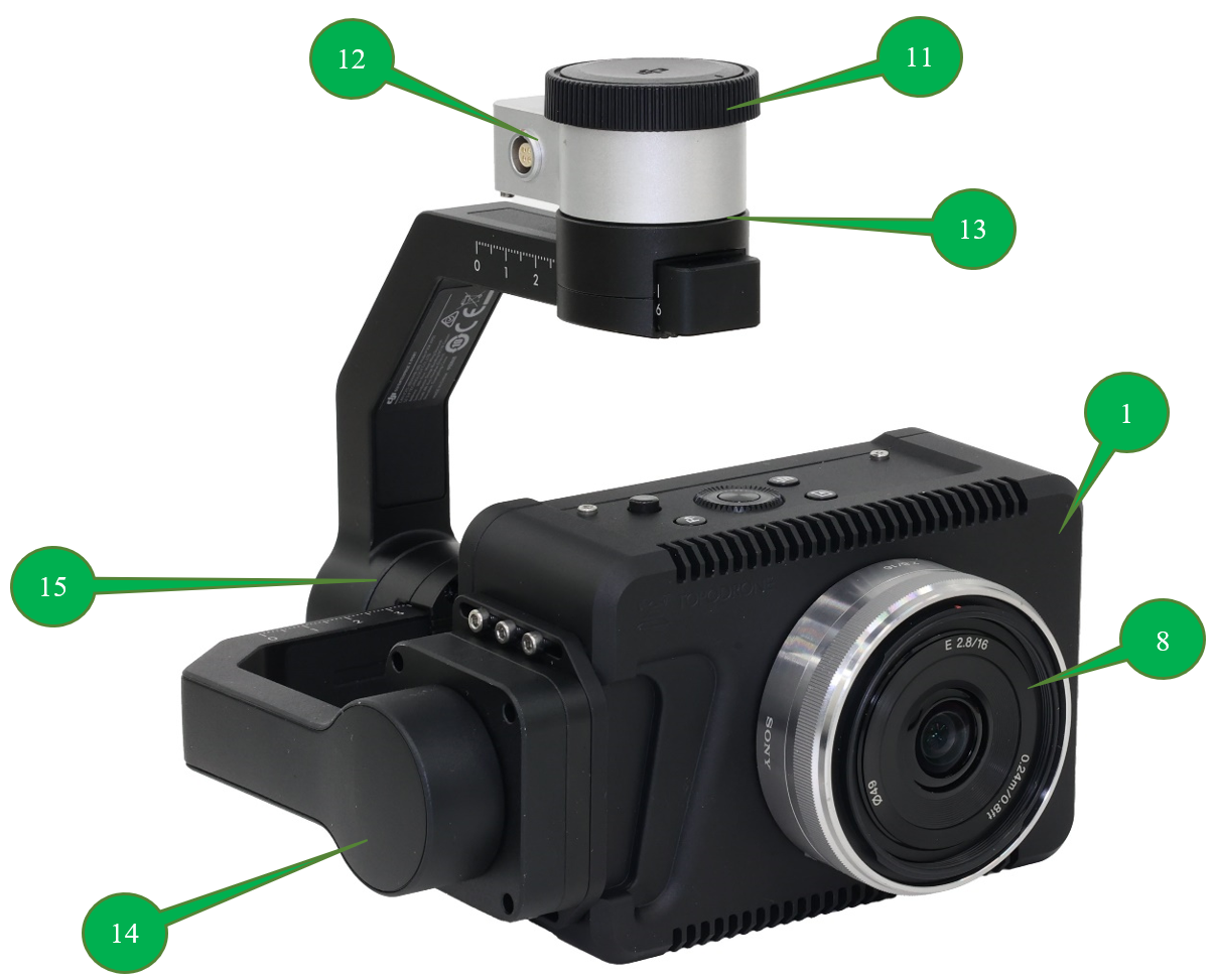 Product features