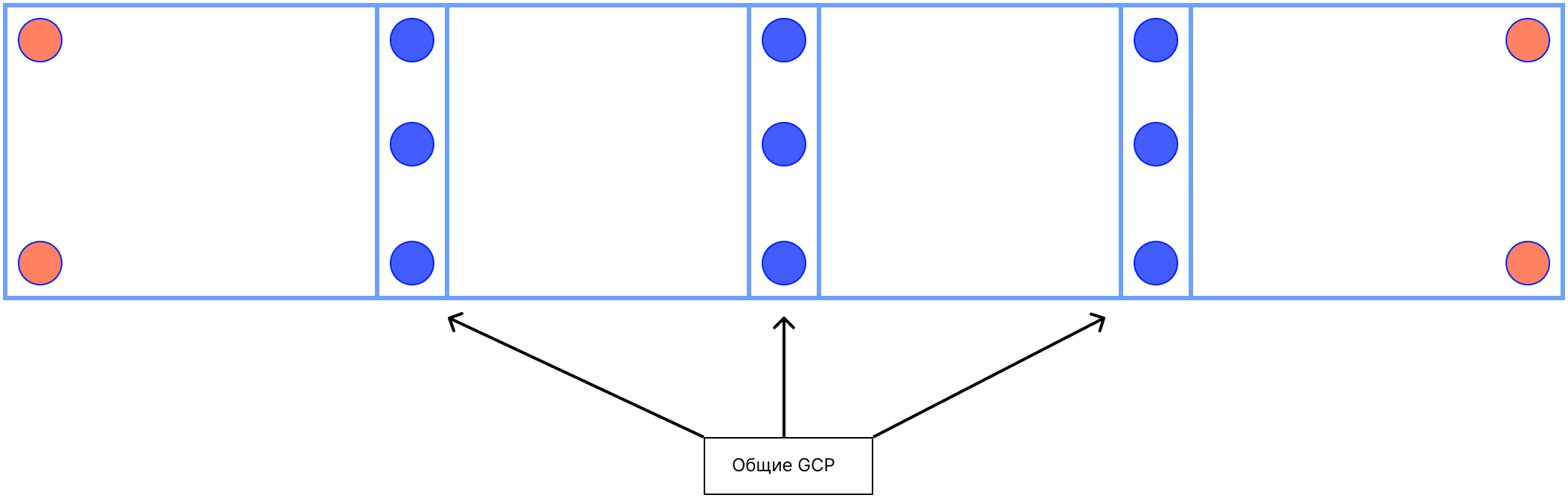 Precautions when collecting data over large areas
