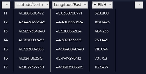 Coordinate Converter(Coordinates from file)