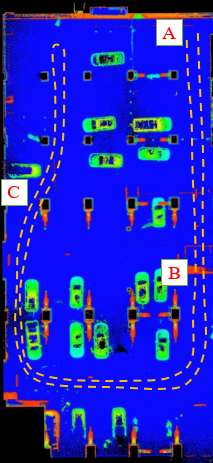 Route planning