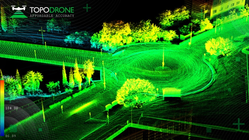 MULTI-PLATFORM TOPODRONE MOBILE LASER SCANNING. USABILITY, ACCURACY AND PERFORMANCE TESTED IN MALAGA, SPAIN