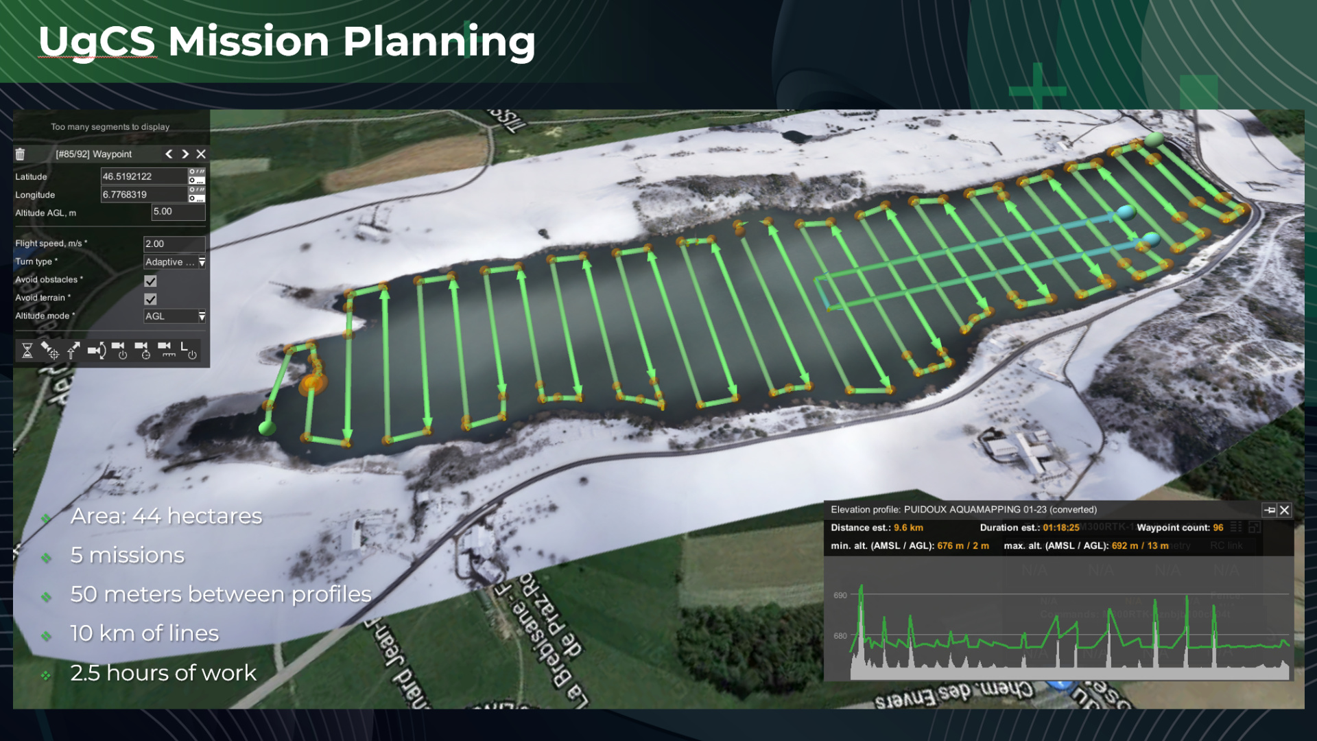 TOPODRONE Synchronizes LiDAR And Bathymetry LIDAR Magazine, 57% OFF