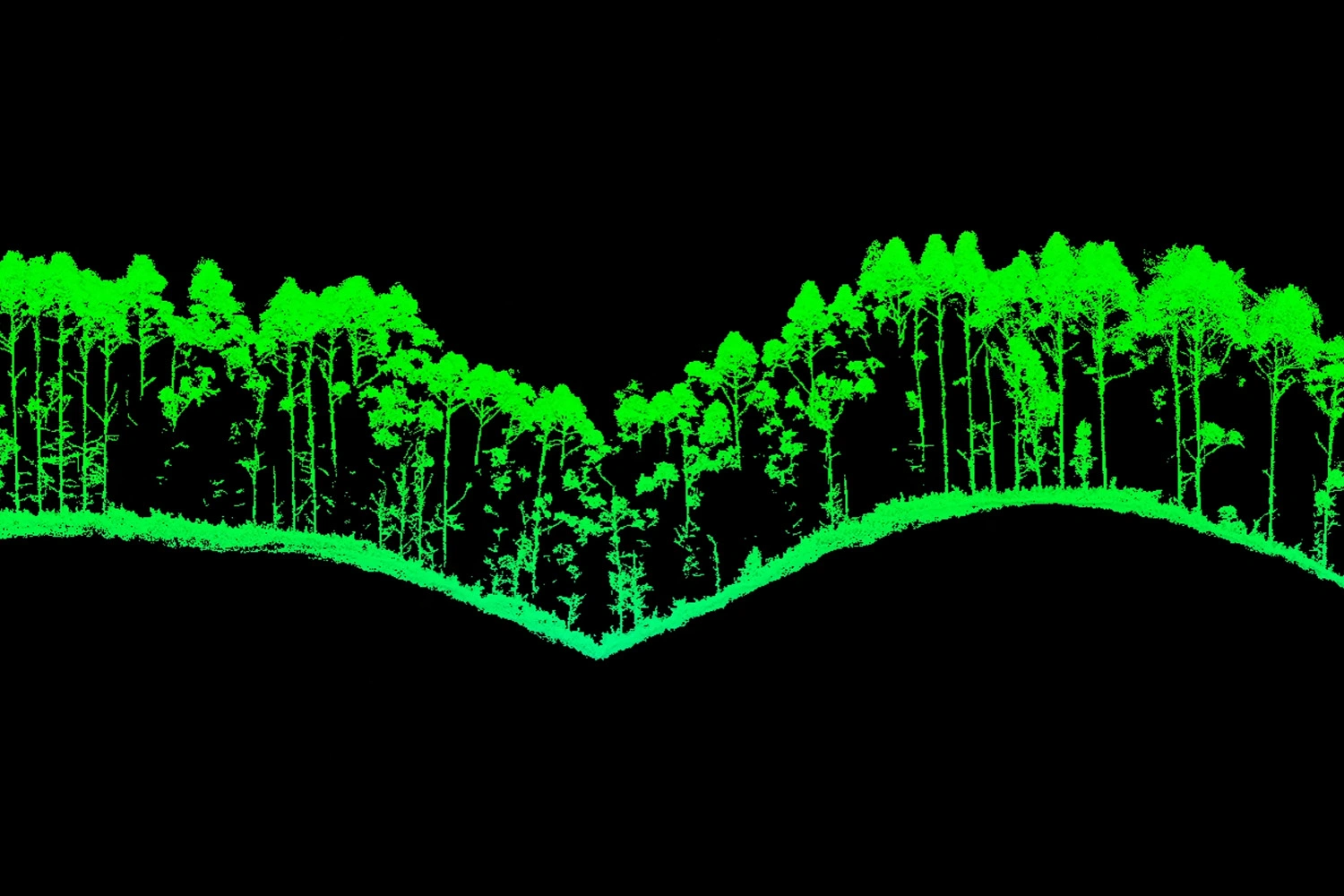 modeling with Zenmuse L3