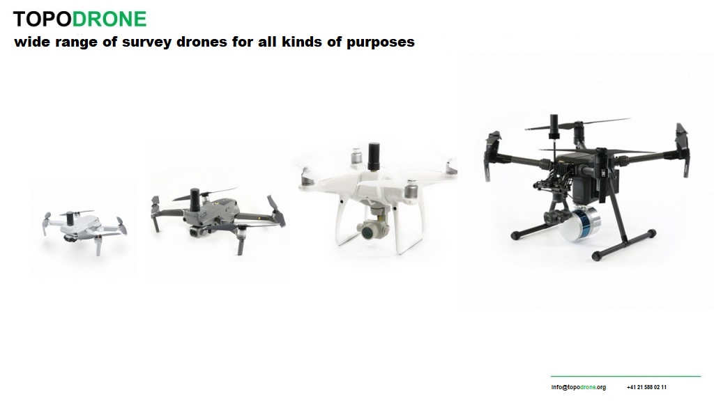 The specifics on the RPAS models used.