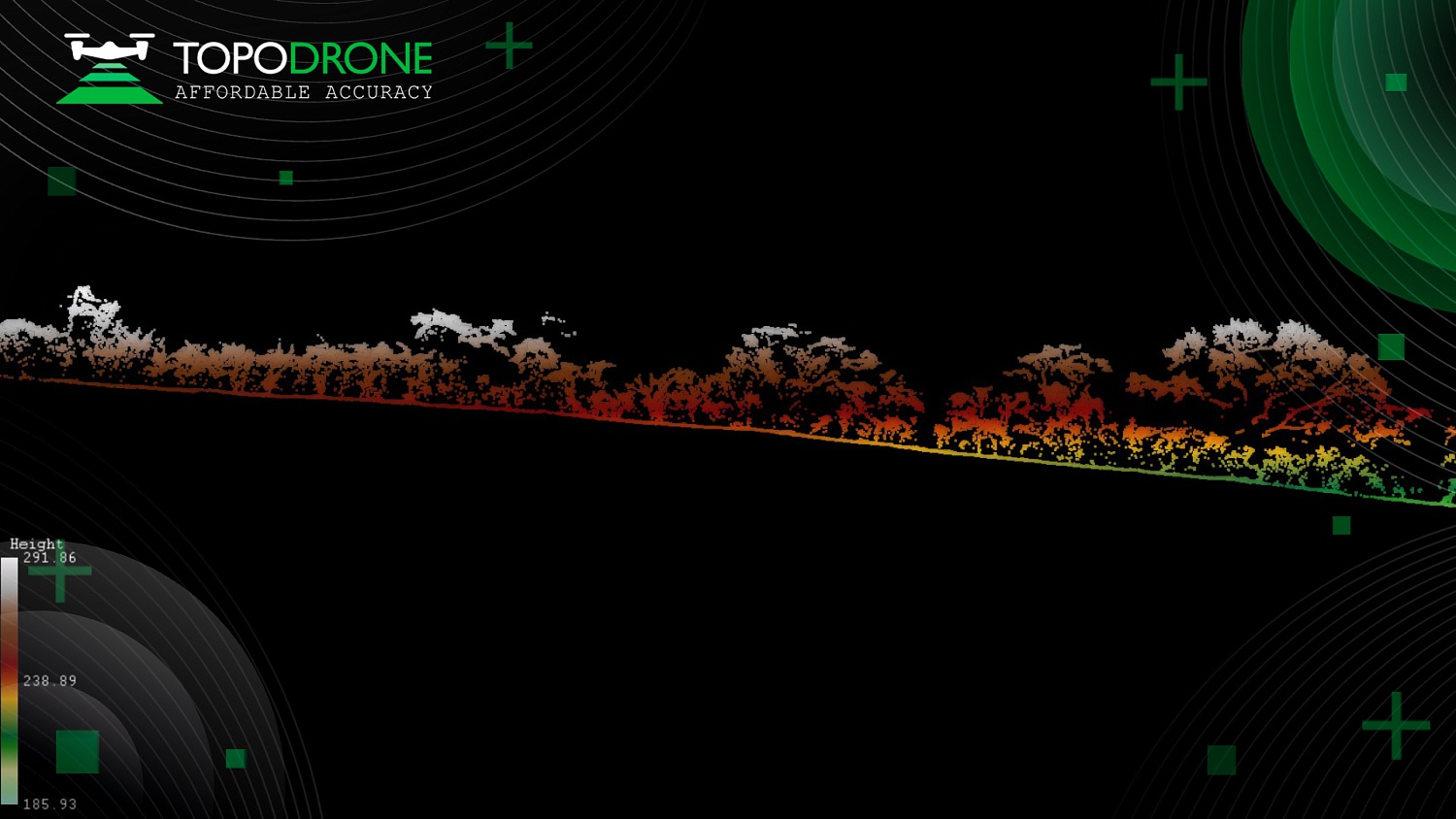 TOPODRONE IN SANGAREDI, REPUBLIC OF GUINEA