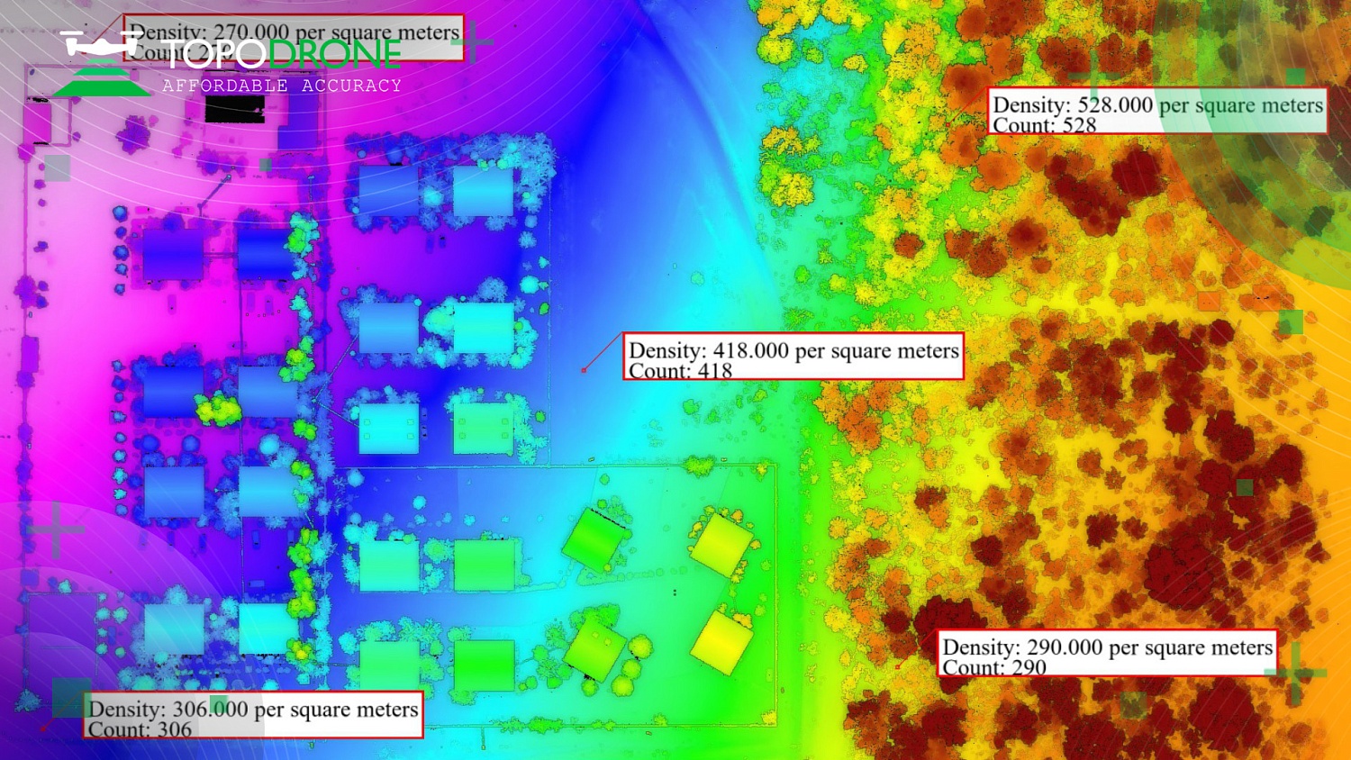 TOPODRONE IN SANGAREDI, REPUBLIC OF GUINEA