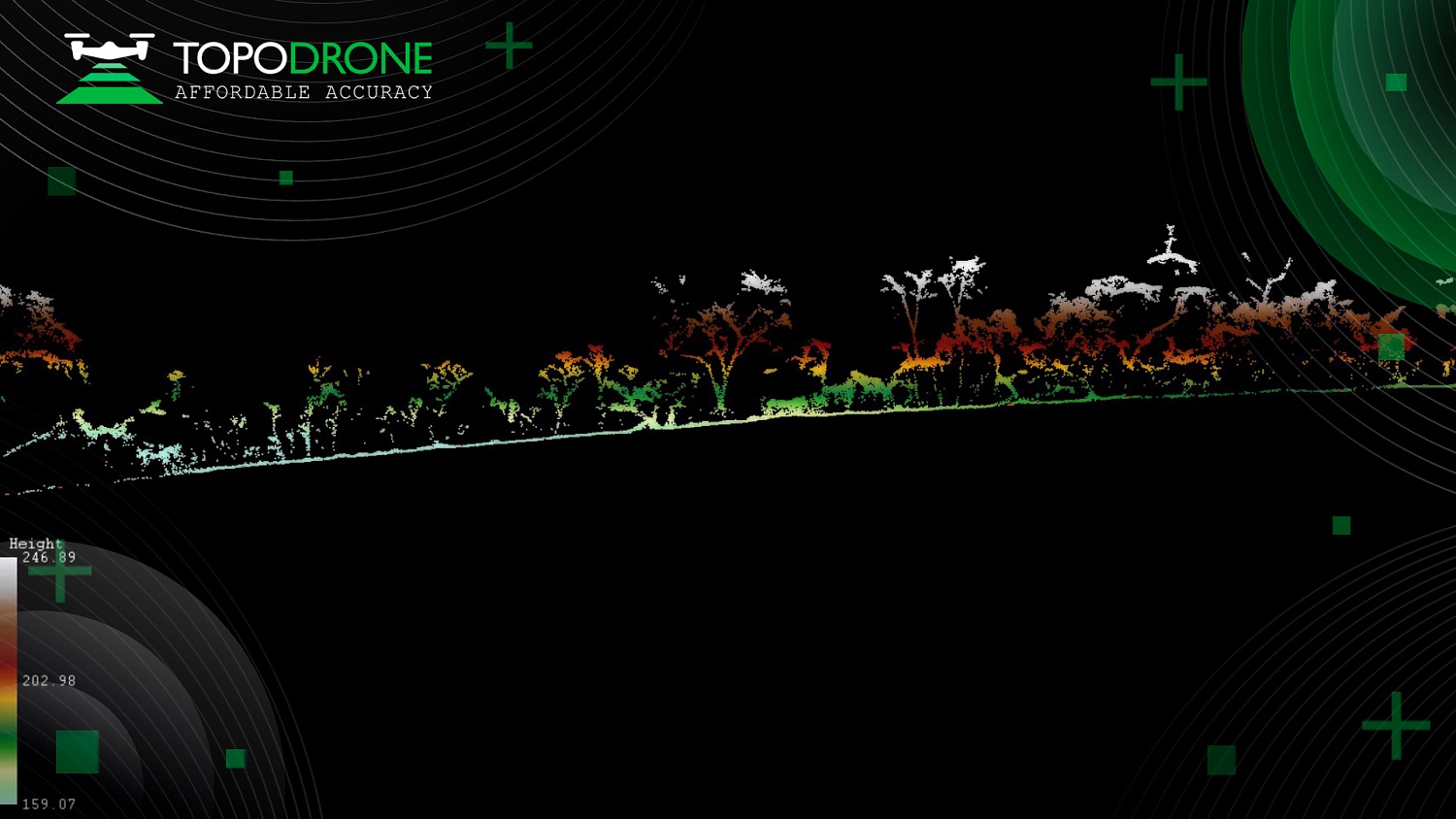 TOPODRONE IN SANGAREDI, REPUBLIC OF GUINEA