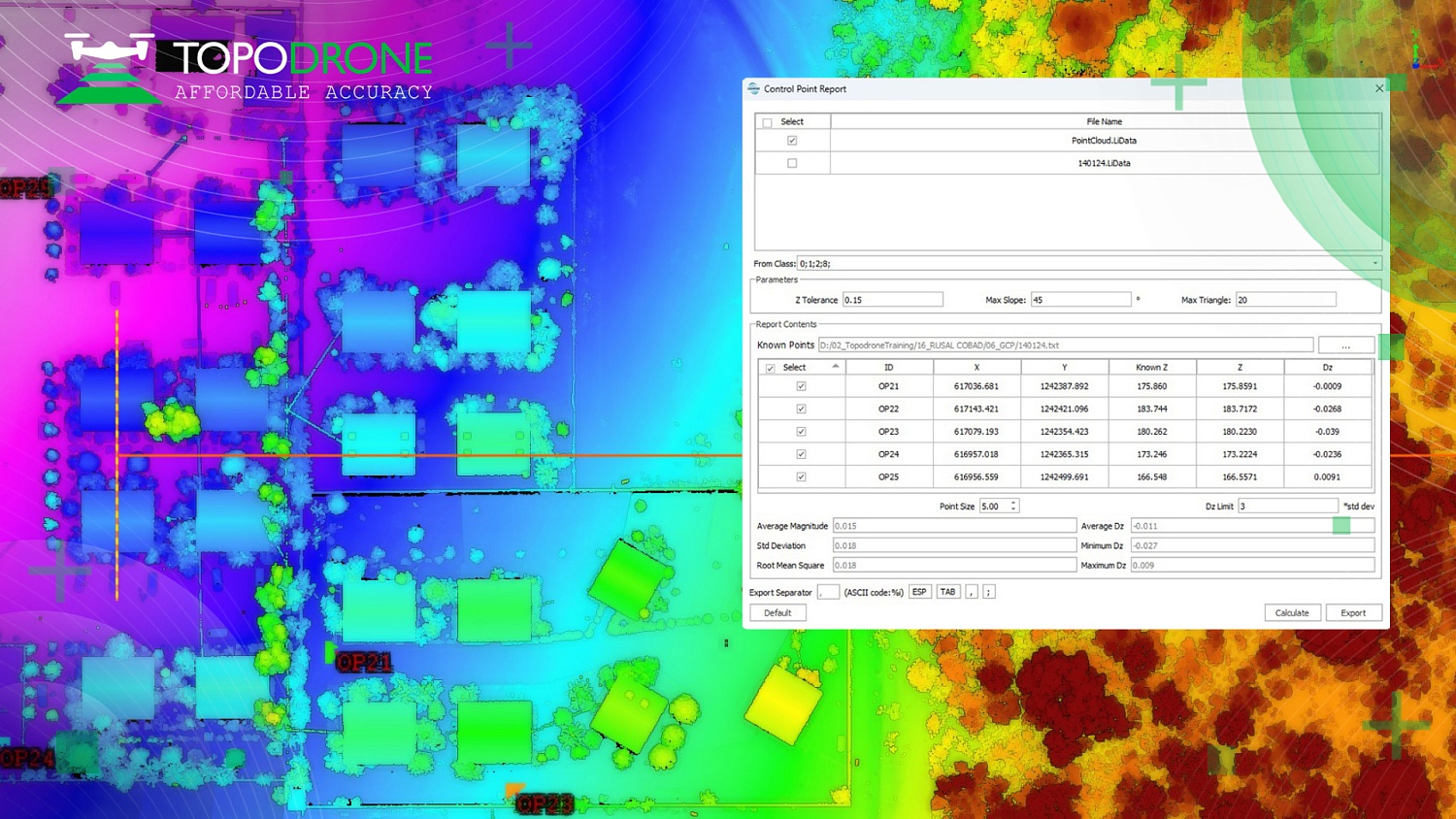 TOPODRONE IN SANGAREDI, REPUBLIC OF GUINEA