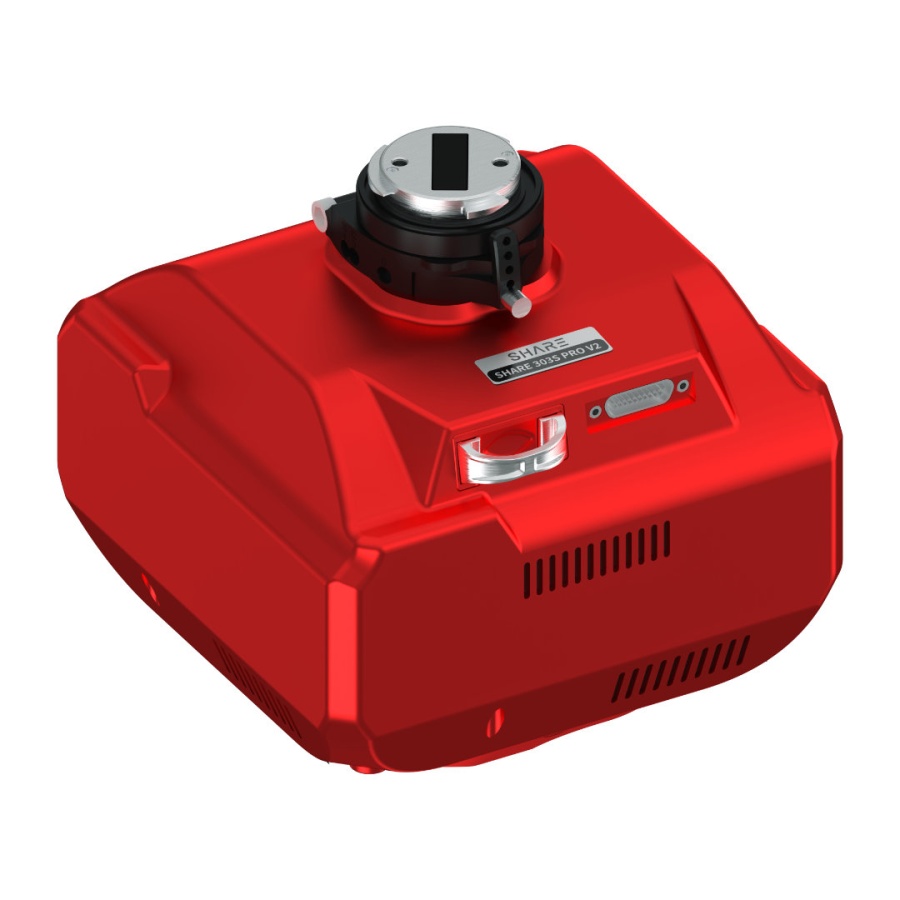 TOPODRONE PPK + SHARE 303S PRO V2 + DJI Matrice 350 Oblique Mapping System