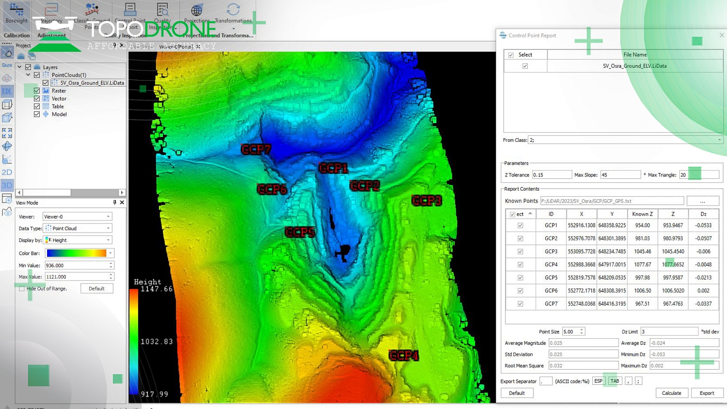 GEODETIC MEASUREMENTS AND MAPPING FOR THE OPENING OF THE OLD BARITE QUARRY IN SUCEAVA COUNTY, ROMANIA: AN EXPLORATION BASED ON DRONE LIDAR SCANNING